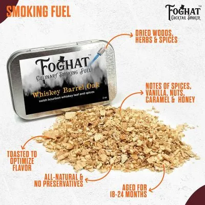 Foghat™ Smoked Charcuterie Kit